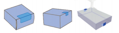 Top+Bottom Labeling